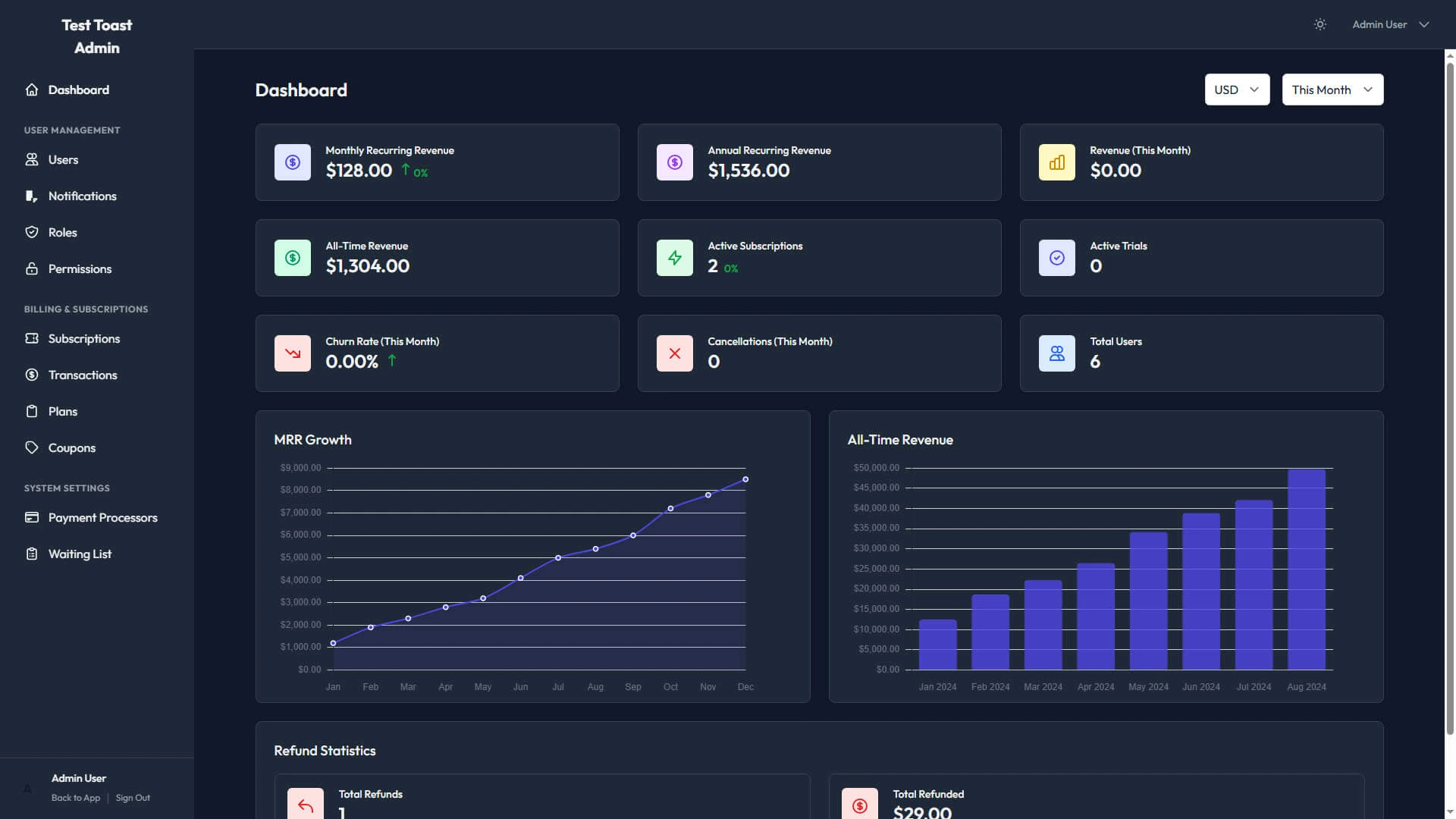 Dark Mode Admin Screenshot