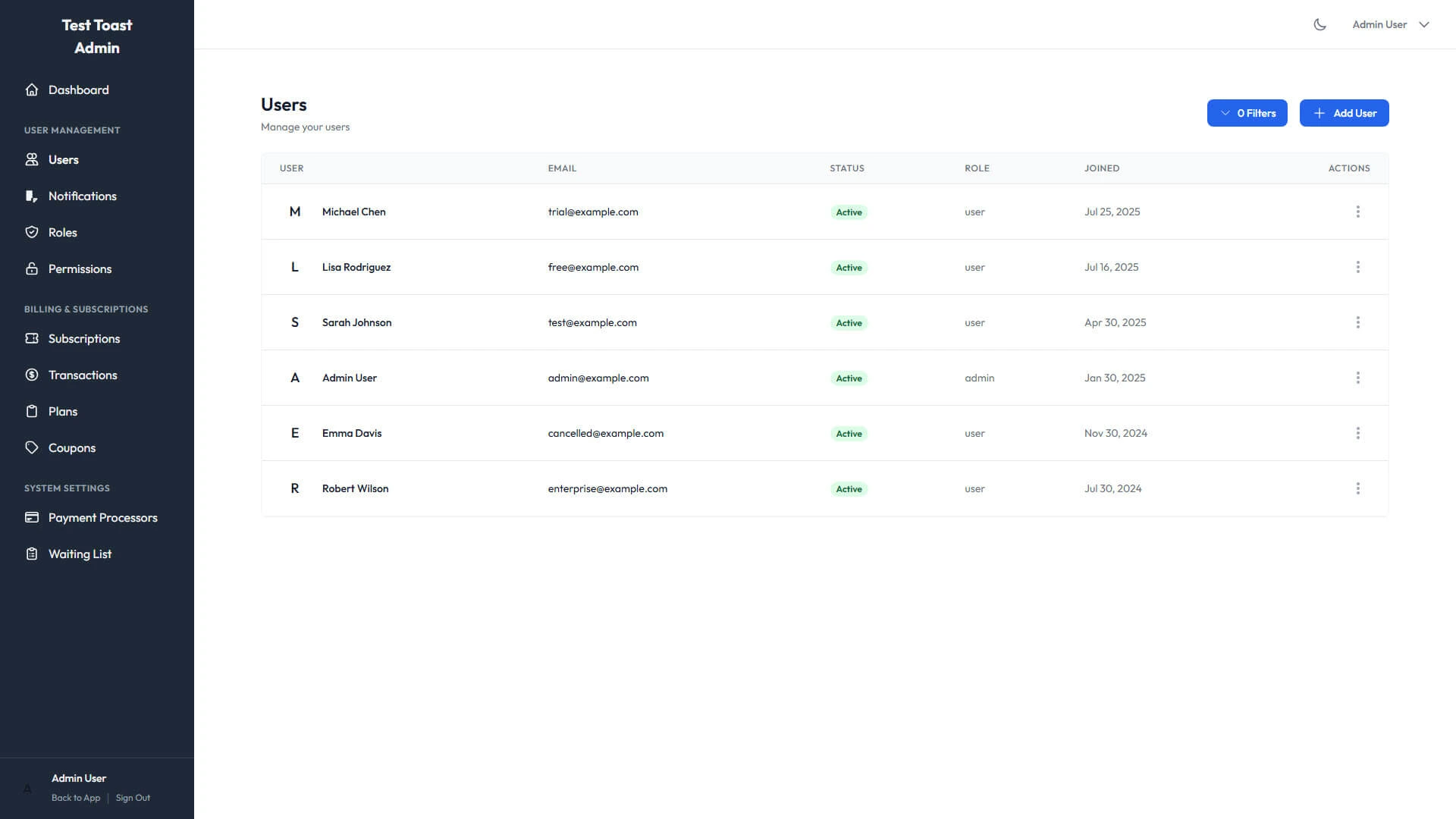 User Management Screenshot